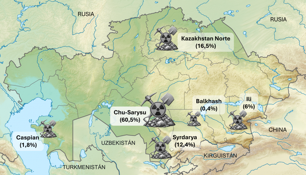 Distribución de la producción de uranio en Kazajistán por distritos geológicos