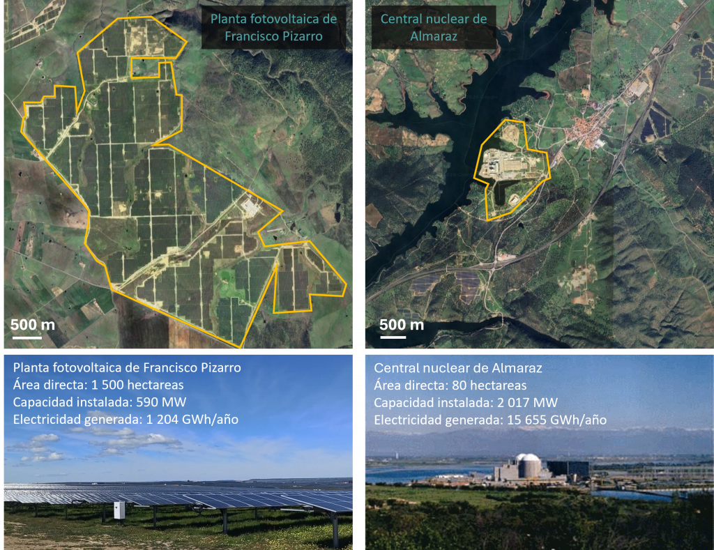 Comparación de densidad energética territorial entre dos instalaciones eléctricas en España. Planta fotovoltaica de 
Francisco Pizarro
vs Central nuclear de Almaraz